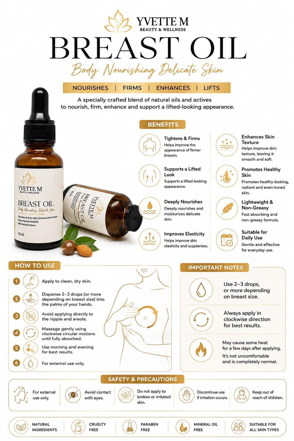 Breast oil - Hips & Butt oil (Yvette M Beauty)