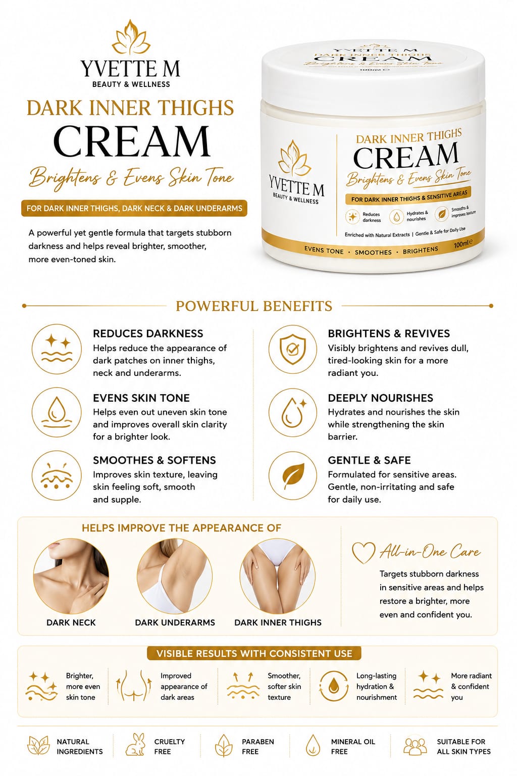 Dark Inner Thigh Cream - Yvette M Beauty