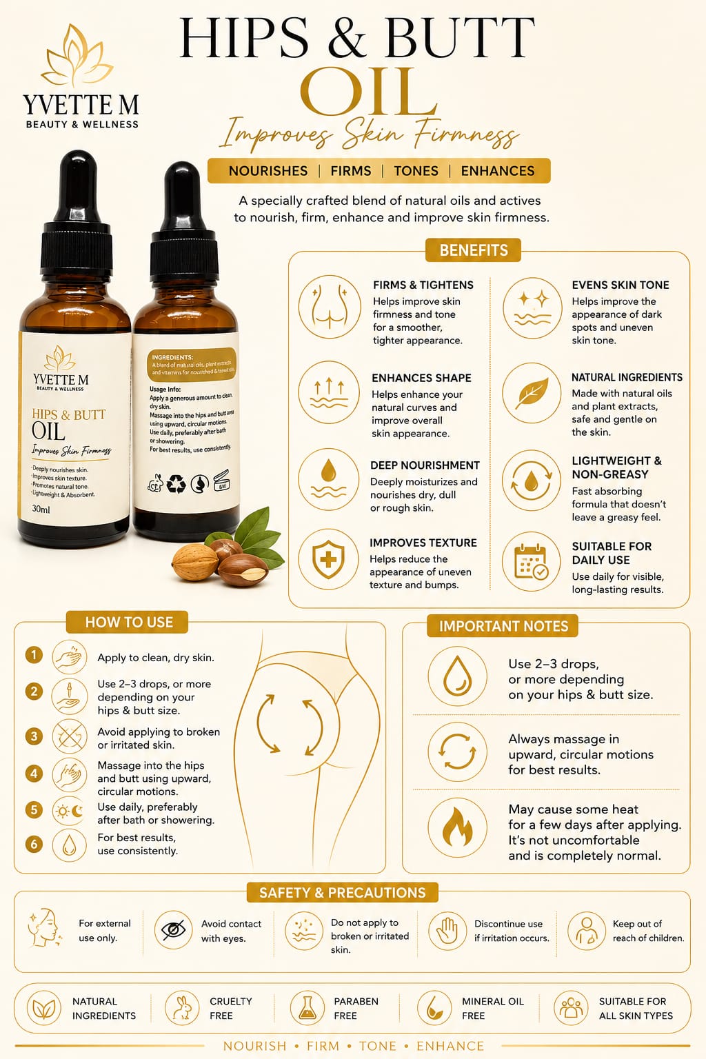 Breast oil - Hips & Butt oil (Yvette M Beauty)